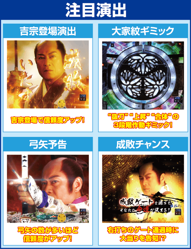 P暴れん坊将軍 炎獄鬼神の怪FW設定付のピックアップ