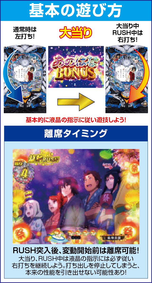 デジハネPあの日見た花の名前を僕達はまだ知らない。のスペック