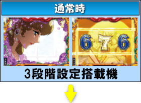 Pベルサイユのばら 革命への序曲GLBのゲームフロー