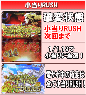 Pベルサイユのばら 革命への序曲GLBのゲームフロー