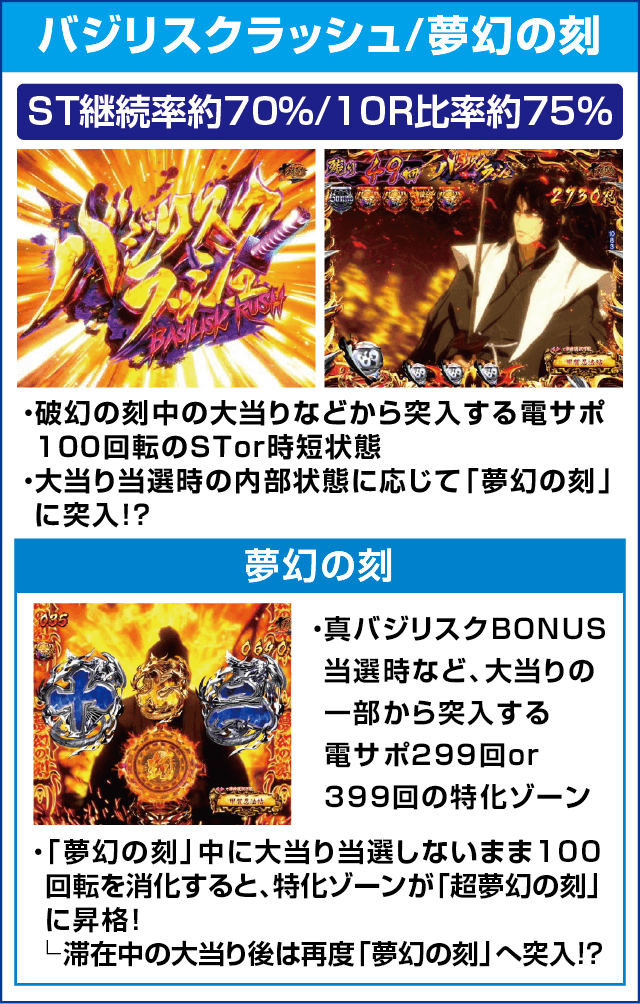 Pバジリスク～甲賀忍法帖～2 朧の章のピックアップ