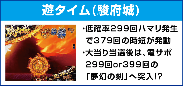 Pバジリスク～甲賀忍法帖～2 朧の章のピックアップ