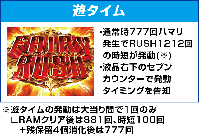 P FAIRY TAIL2 JHDのピックアップ