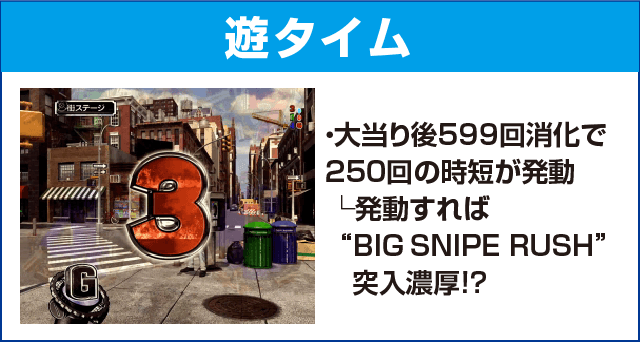 Pフィーバーゴルゴ13疾風マシンガンver．のピックアップ