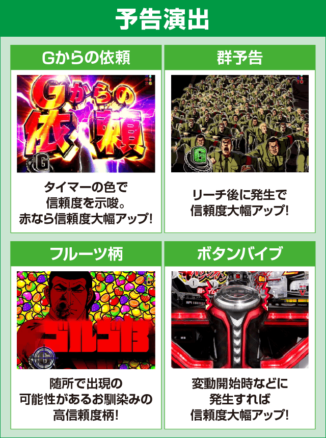 Pフィーバーゴルゴ13疾風マシンガンver．のピックアップ