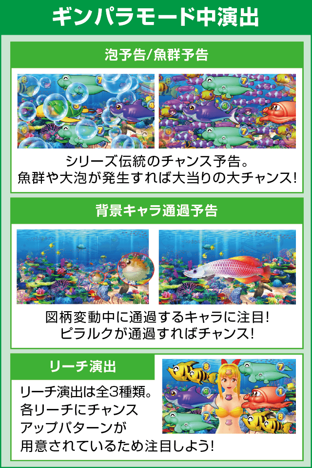 Pギンギラパラダイス 夢幻カーニバルHTKのピックアップ