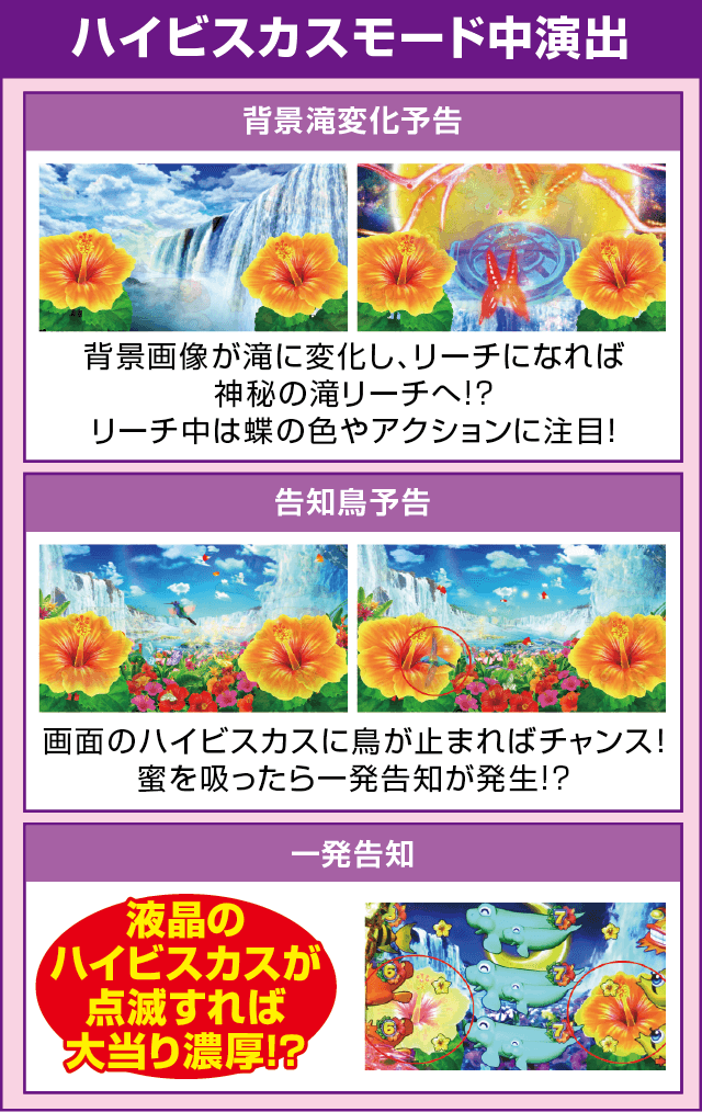 Pギンギラパラダイス 夢幻カーニバルHTKのピックアップ