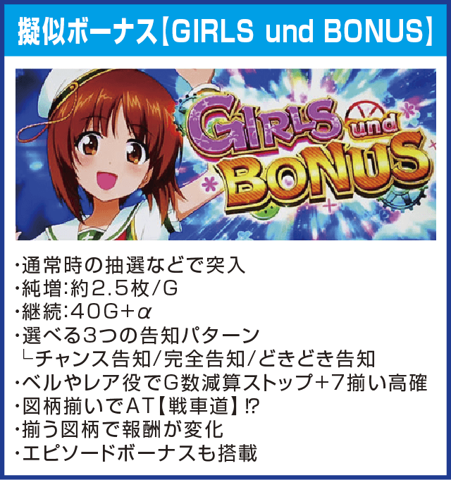 パチスロガールズ＆パンツァー 劇場版のピックアップ