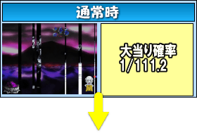 P彼岸島のゲームフロー