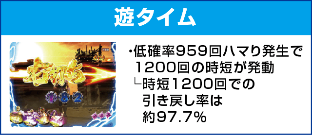 P北斗の拳8 救世主のピックアップ