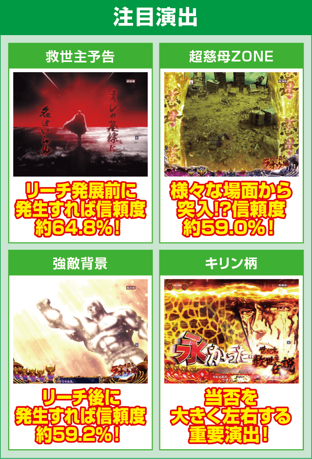 P北斗の拳8 救世主のピックアップ