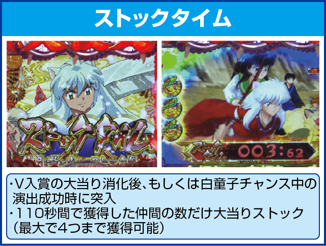 P犬夜叉 JUDGEMENT∞PREMIUMのピックアップ