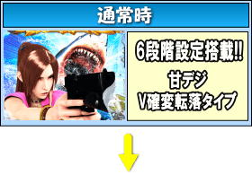 P JAWS再臨のゲームフロー