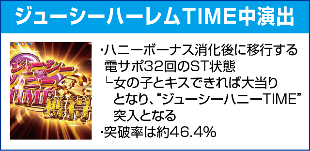 PA激デジジューシーハニー3のピックアップ