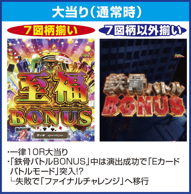 P弾球黙示録カイジ5 電撃チャージVer.Bのピックアップ