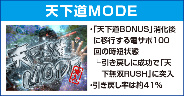 P花の慶次～蓮 199ver.のピックアップ