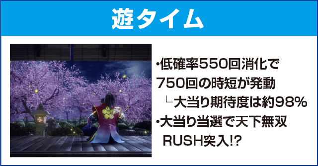 P花の慶次～蓮 199ver.のピックアップ