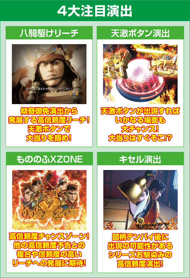 P花の慶次～蓮 199ver.のピックアップ