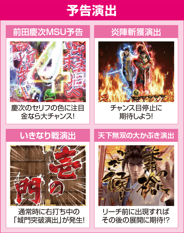 P花の慶次～蓮 199ver.のピックアップ