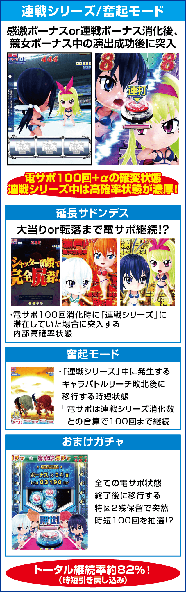 P競女!!!!!!!!-KEIJO-199ver.のピックアップ