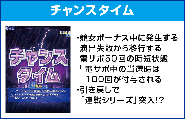 P競女!!!!!!!!-KEIJO-199ver.のピックアップ