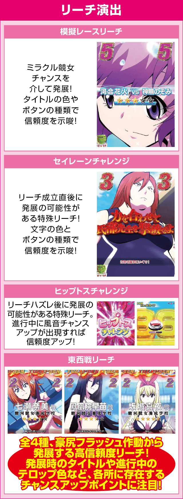 P競女!!!!!!!!-KEIJO-199ver.のピックアップ