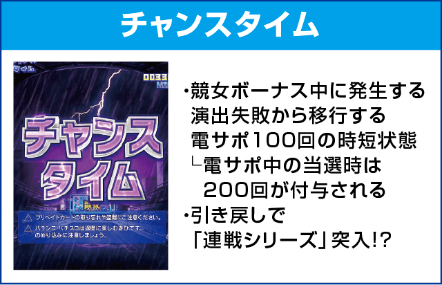 P競女!!!!!!!!-KEIJO-319ver.のピックアップ