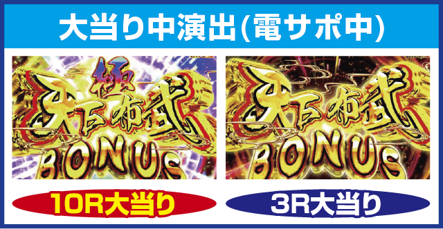 P織田信奈の野望 全国版のピックアップ