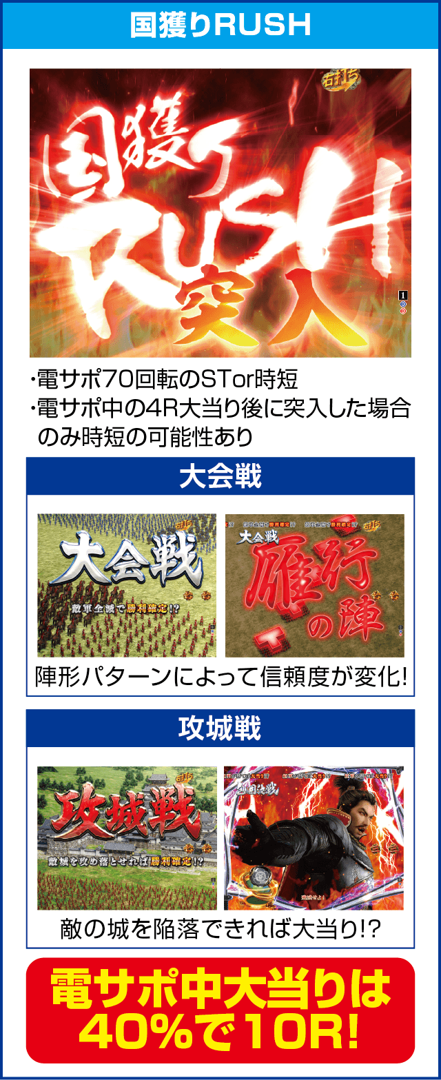 P信長の野望～創造～N-Kのピックアップ