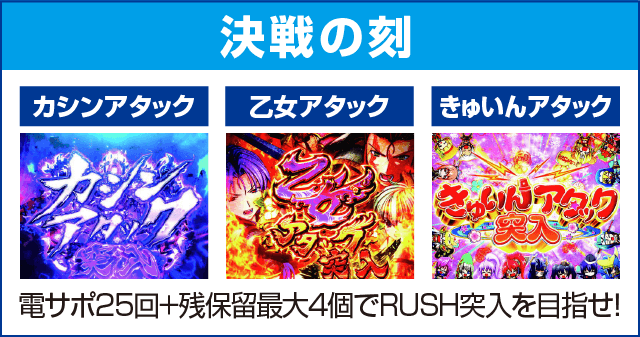 P戦国乙女6～暁の関ヶ原～甘デジのピックアップ