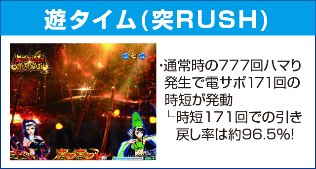 P戦国乙女6～暁の関ヶ原～甘デジのピックアップ