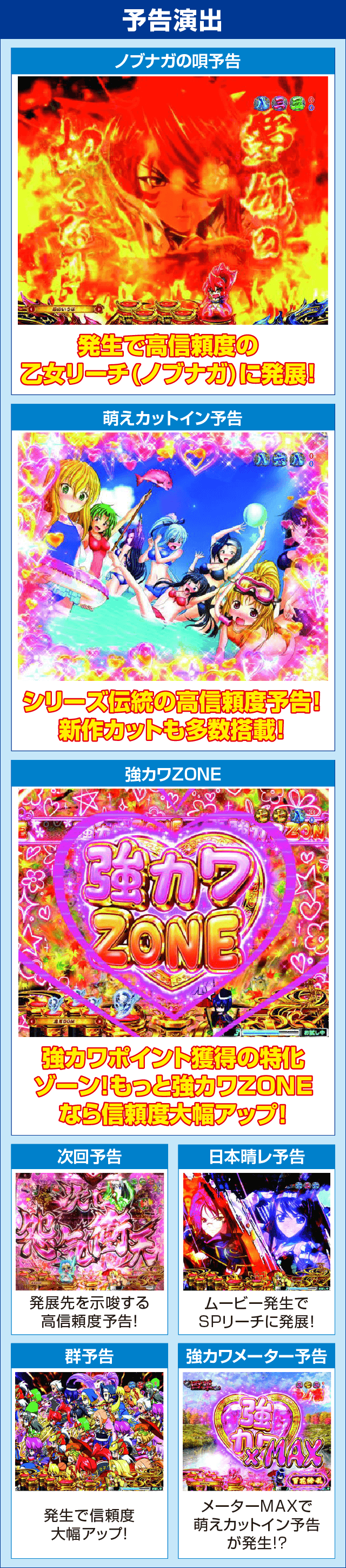 P戦国乙女6～暁の関ヶ原～甘デジのピックアップ