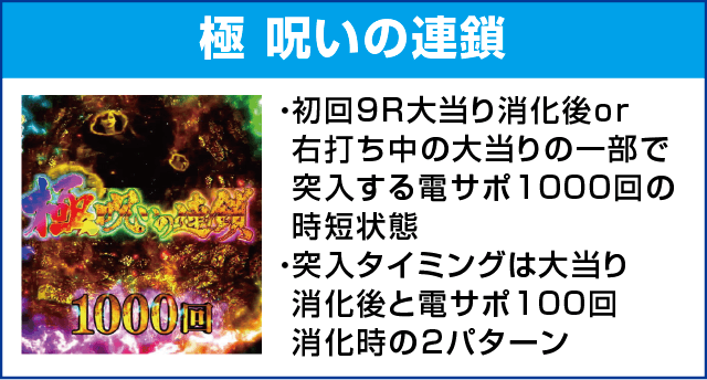 PAリング バースデイ 呪いの始まりFWCのピックアップ