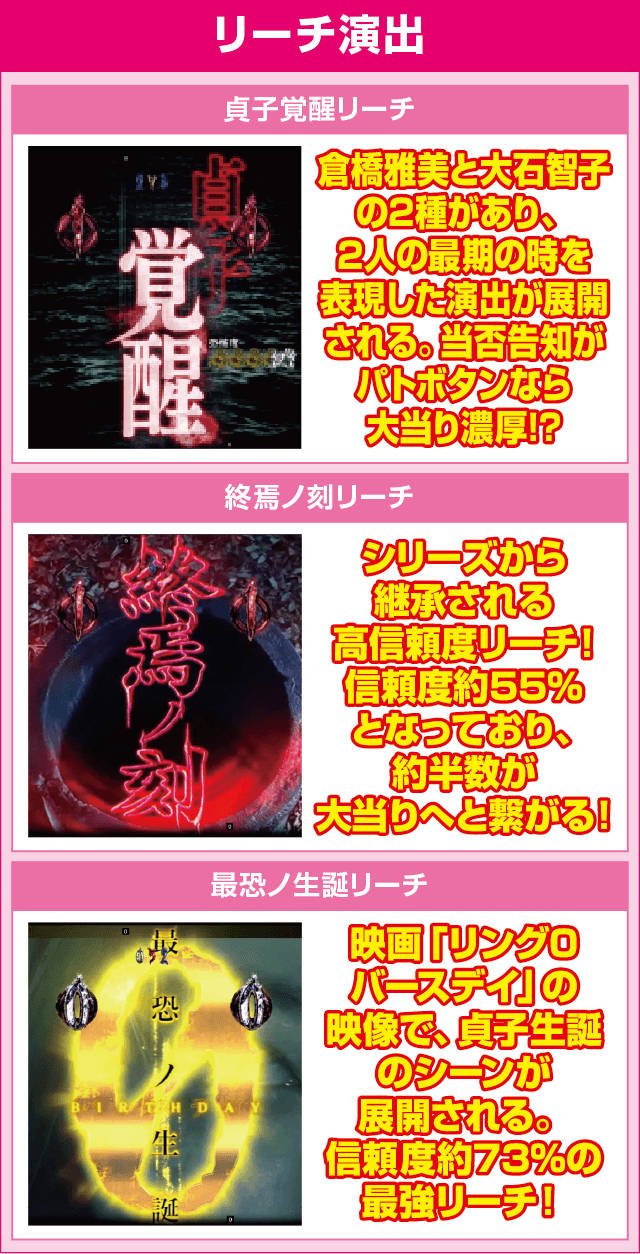 PAリング バースデイ 呪いの始まりFWCのピックアップ