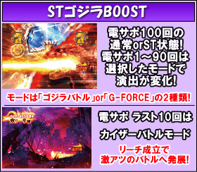 PA真・怪獣王ゴジラのゲームフロー