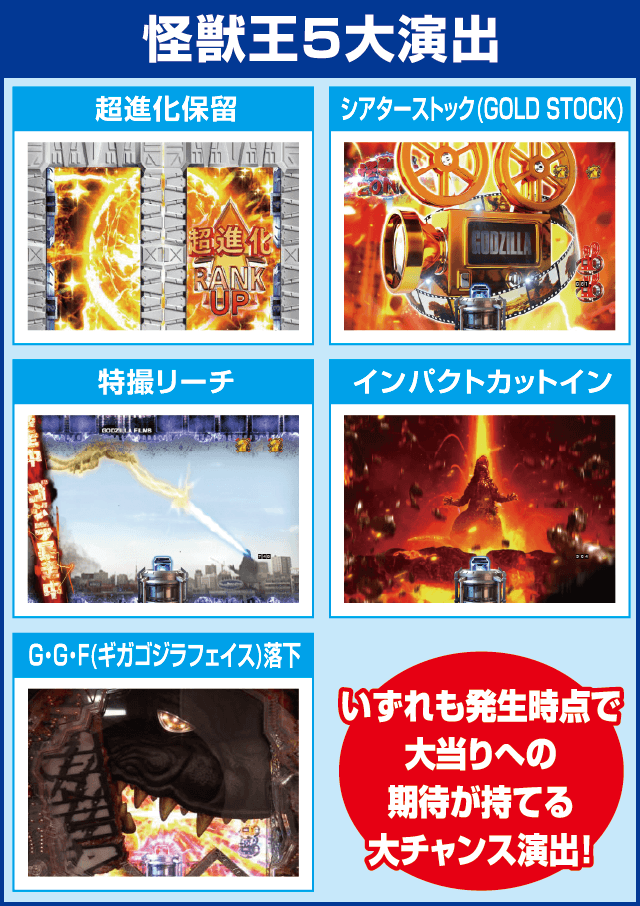 PA真・怪獣王ゴジラのピックアップ