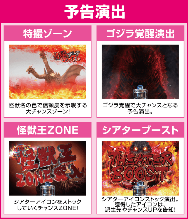 PA真・怪獣王ゴジラのピックアップ