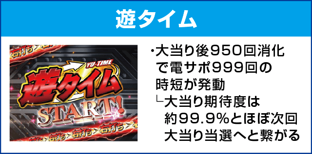 ぱちんこ ウルトラマンタロウ2のピックアップ