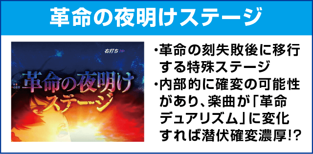 Pフィーバー革命機ヴァルヴレイヴ2のピックアップ