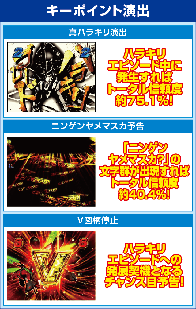 Pフィーバー革命機ヴァルヴレイヴ2のピックアップ