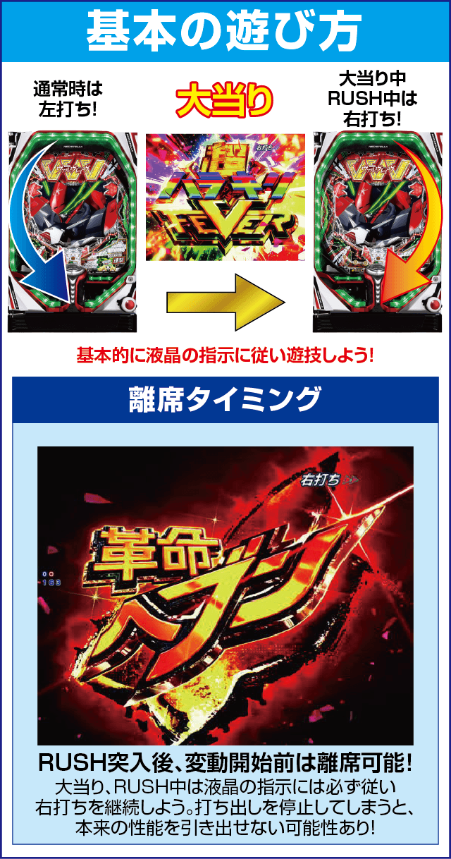 Pフィーバー革命機ヴァルヴレイヴ2のスペック