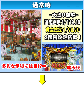 PA設定付牙狼GOLDSTORM翔RHのゲームフロー