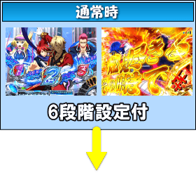 ＰＡガンスリンガー ストラトス 遊撃ver.のゲームフロー