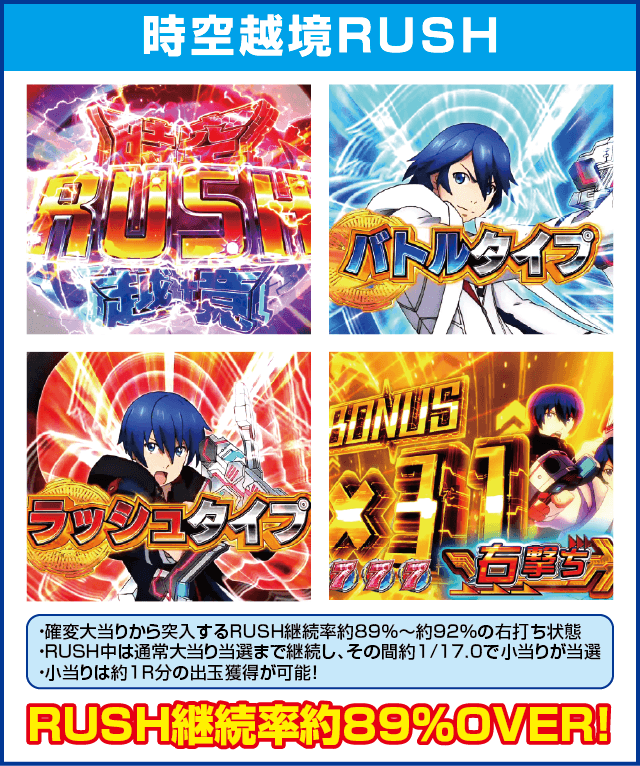 ＰＡガンスリンガー ストラトス 遊撃ver.のピックアップ