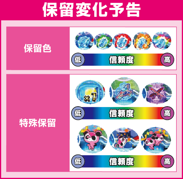 ＰＡガンスリンガー ストラトス 遊撃ver.のピックアップ