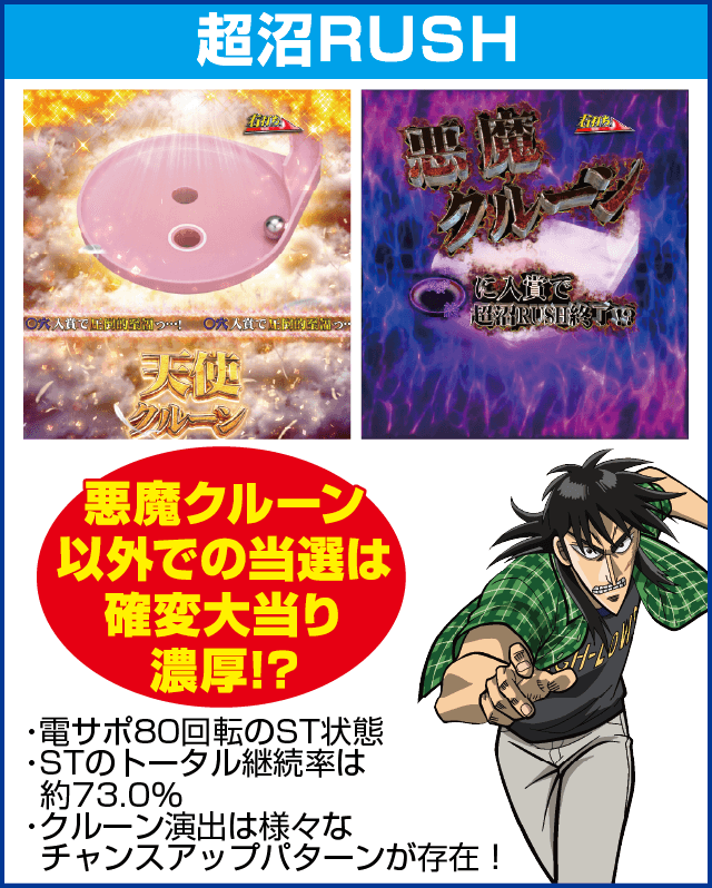 P弾球黙示録カイジ沼4 ざわっ…Ver.のピックアップ