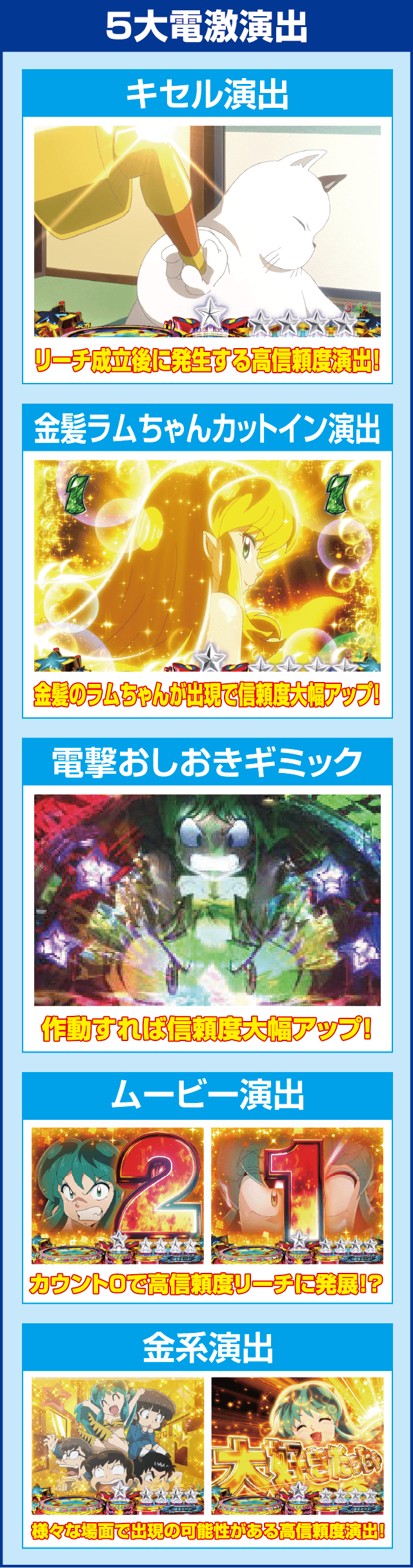 PAうる星やつら～ラムのLoveSong～のピックアップ