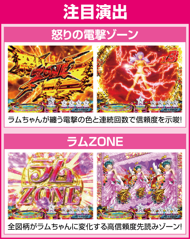 PAうる星やつら～ラムのLoveSong～のピックアップ