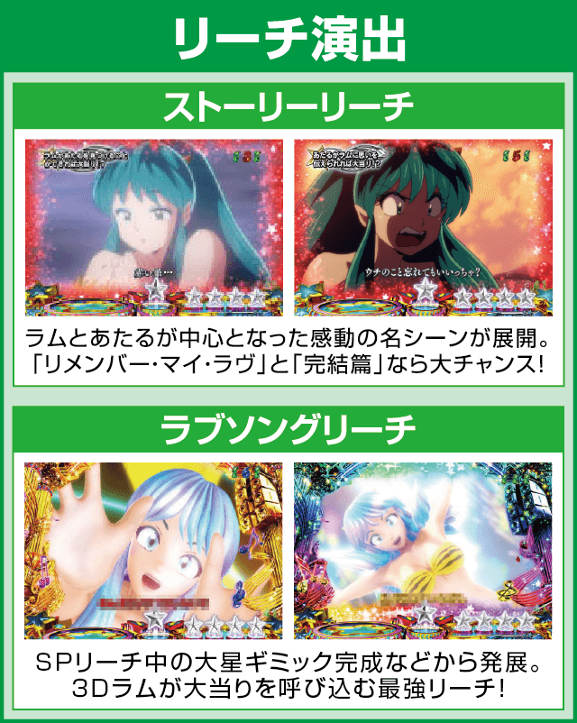 PAうる星やつら～ラムのLoveSong～のピックアップ