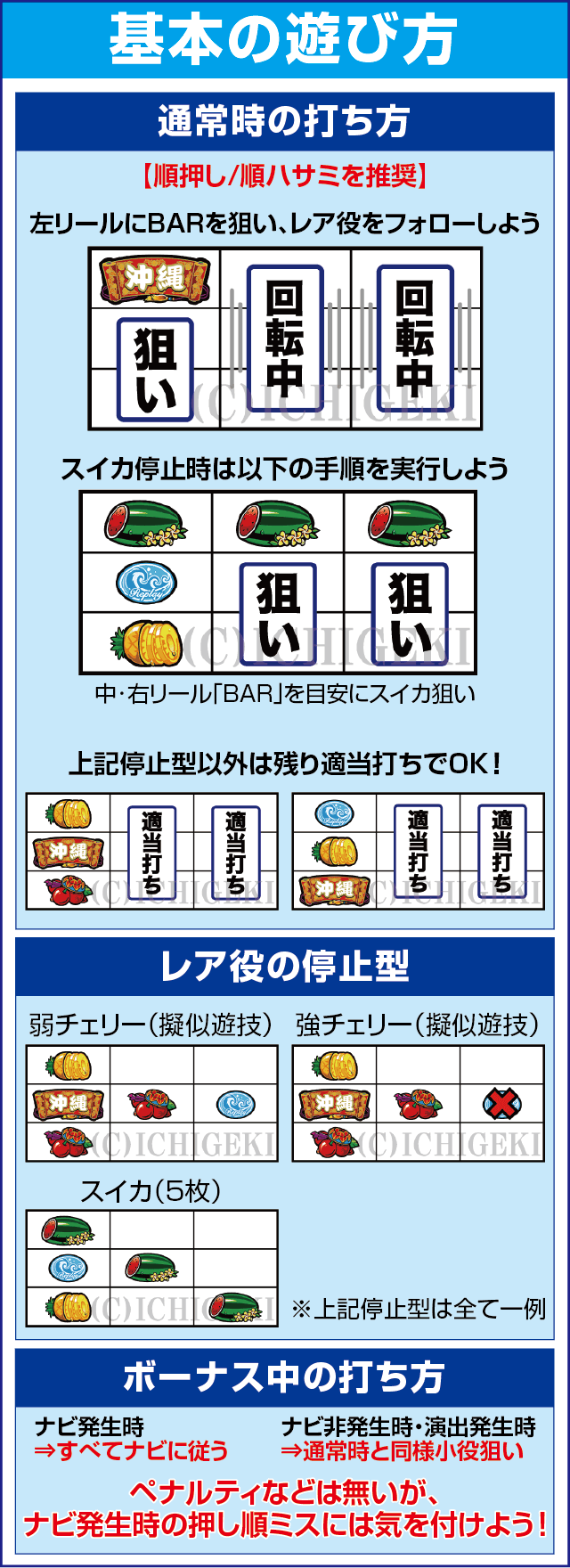 チバリヨ-30のスペック